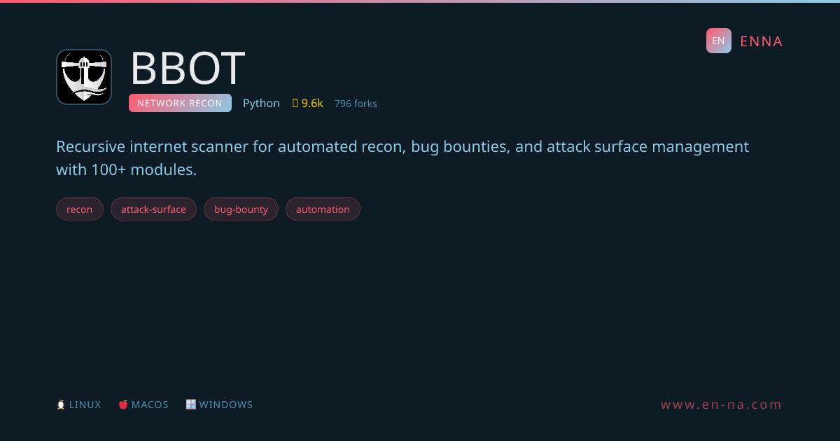 BBOT - Network Recon - ENNA