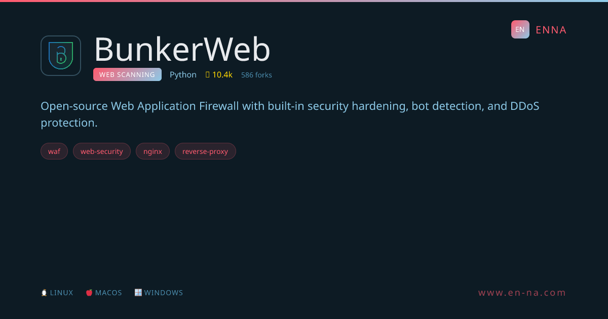 BunkerWeb - Web Scanning - ENNA