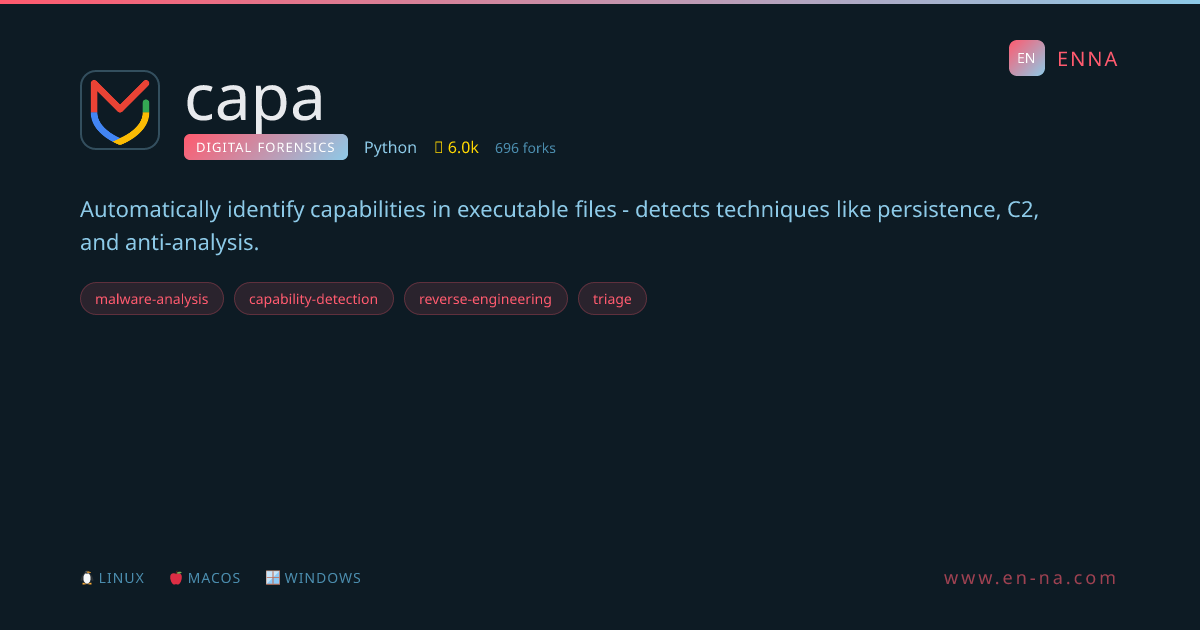 capa - Digital Forensics - ENNA
