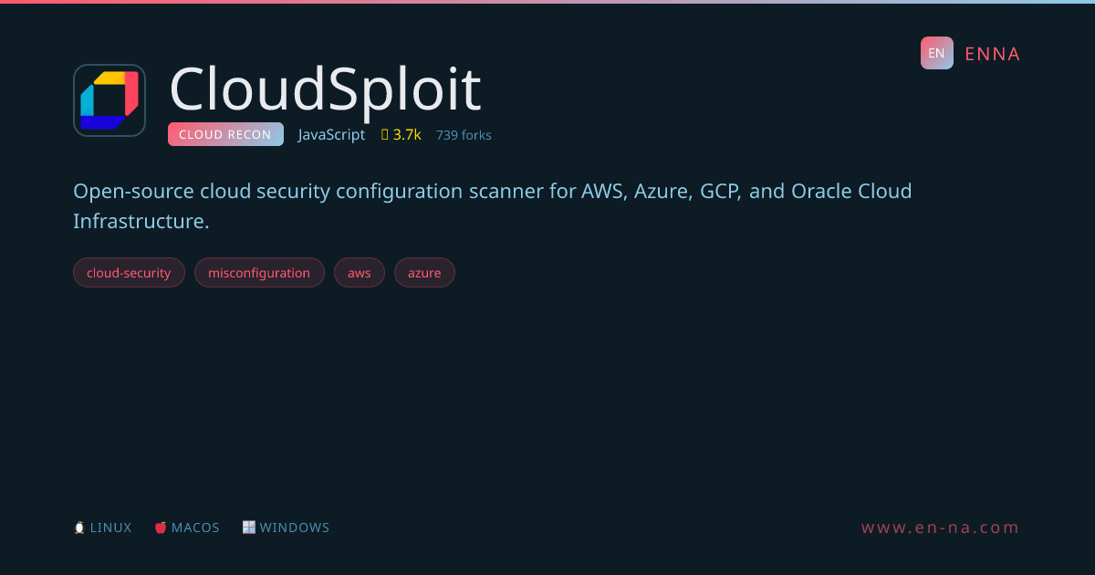 CloudSploit - Cloud Recon - ENNA