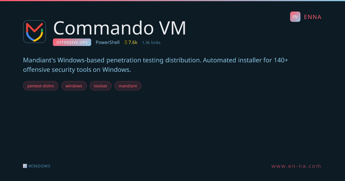 Commando VM - Offensive Ops - ENNA