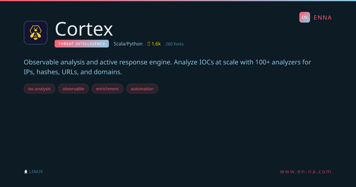 Cortex - Threat Intelligence - ENNA