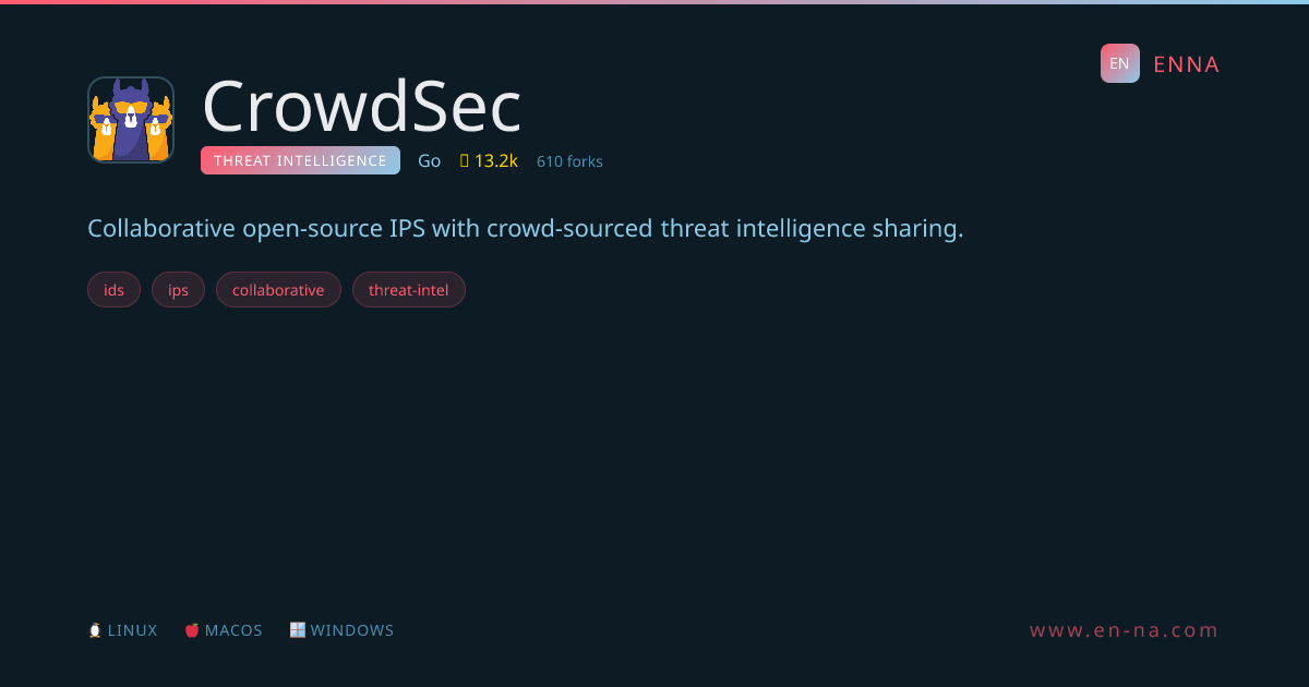 CrowdSec - Threat Intelligence - ENNA