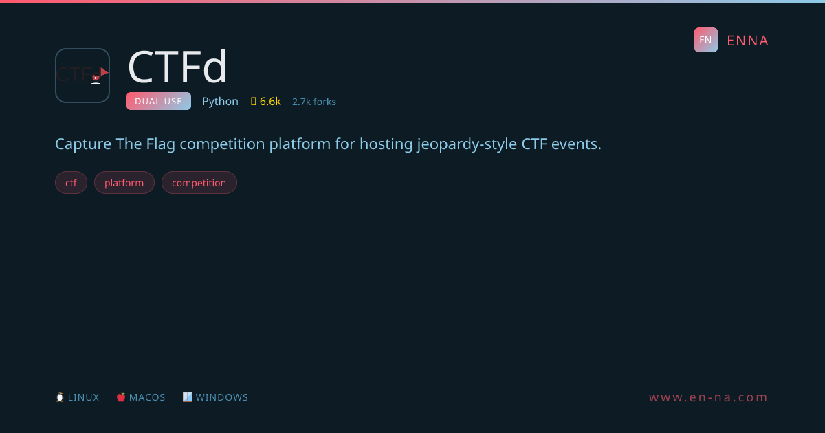 CTFd - Dual Use - ENNA