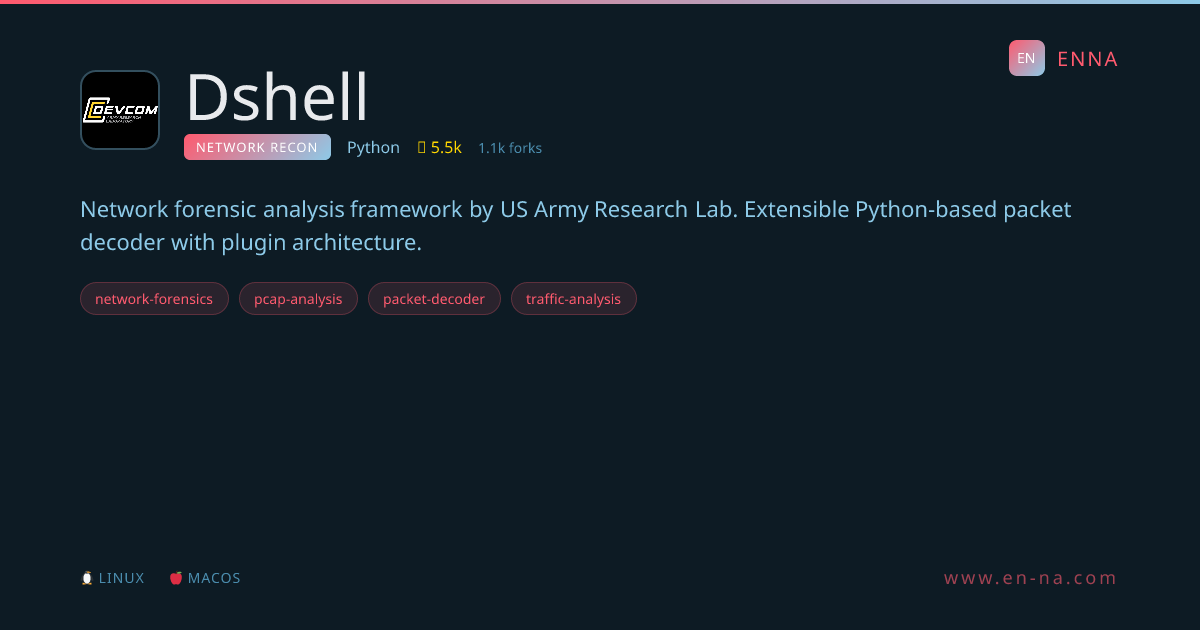 Dshell - Network Recon - ENNA