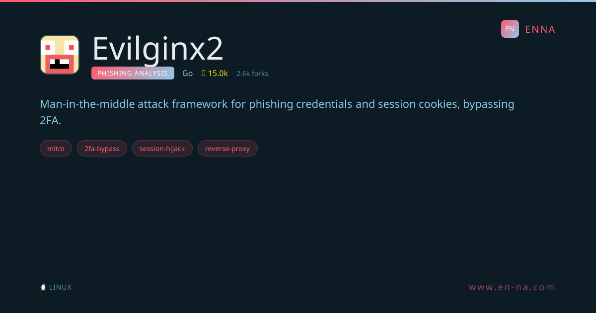 Evilginx2 - Phishing Analysis - ENNA