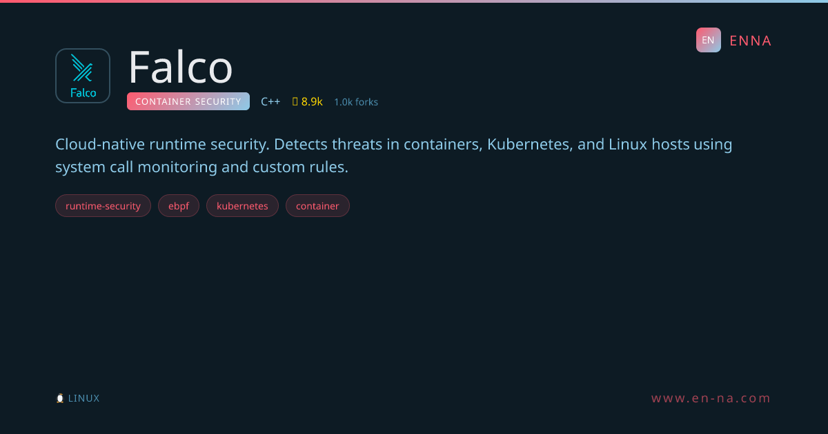 Falco - Container Security - ENNA