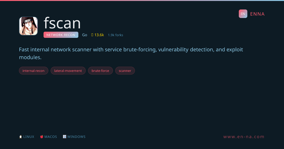 fscan - Network Recon - ENNA