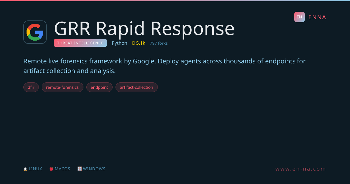 GRR Rapid Response - Threat Intelligence - ENNA