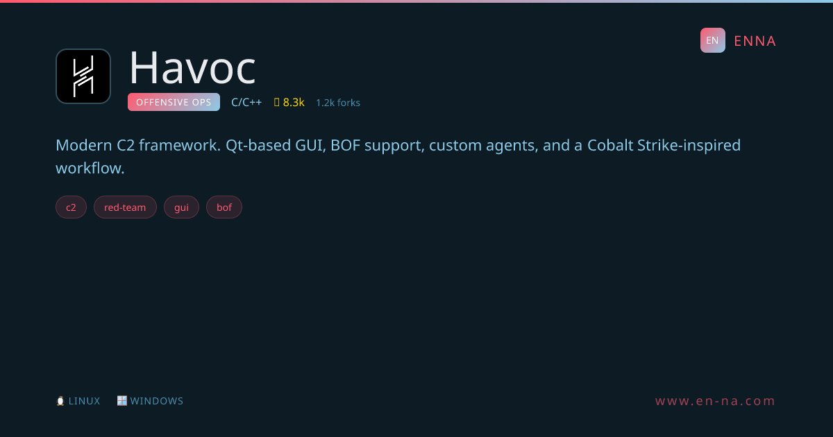 Havoc - Offensive Ops - ENNA