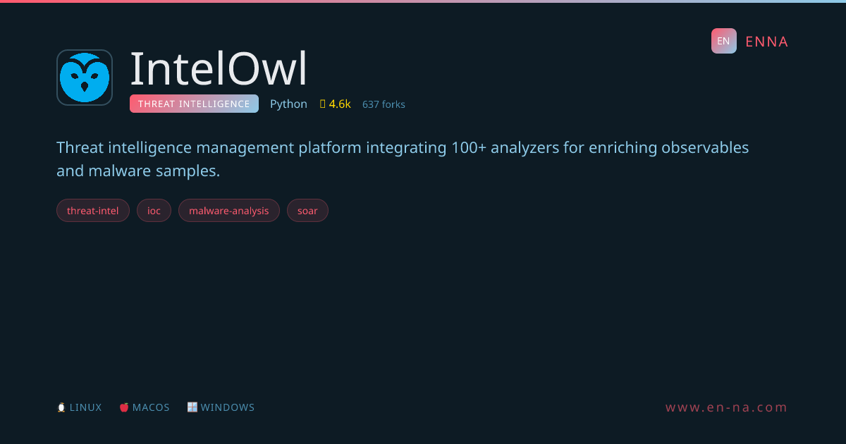 IntelOwl - Threat Intelligence - ENNA