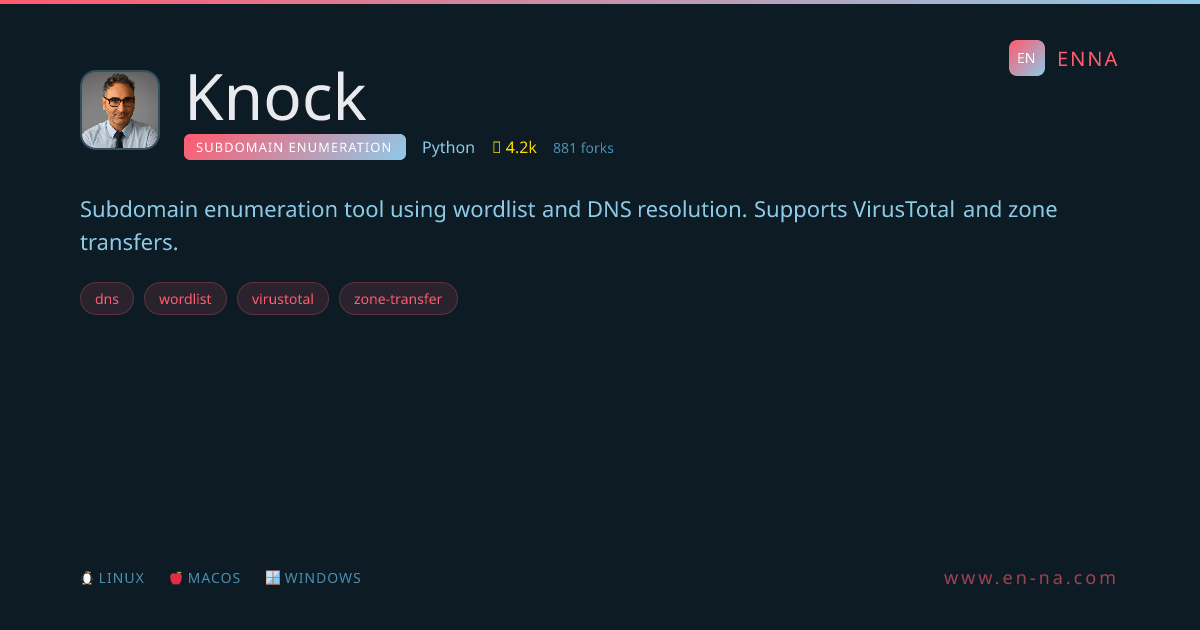 Knock - Subdomain Enumeration - ENNA