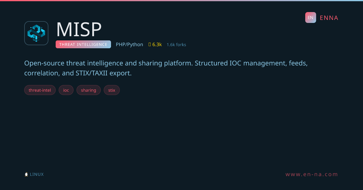 MISP - Threat Intelligence - ENNA