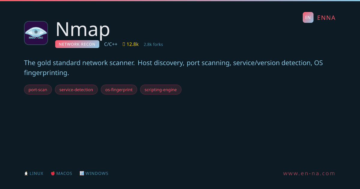 Nmap - Network Recon - ENNA