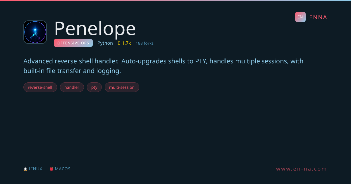 Penelope - Offensive Ops - ENNA