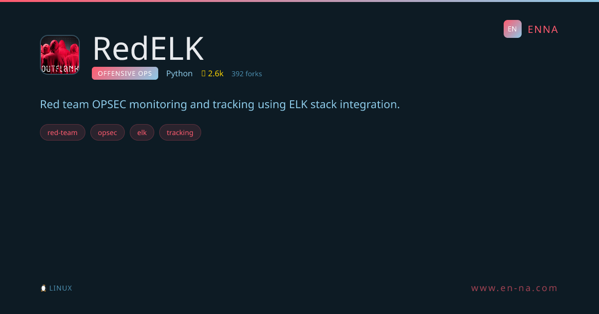 RedELK - Offensive Ops - ENNA