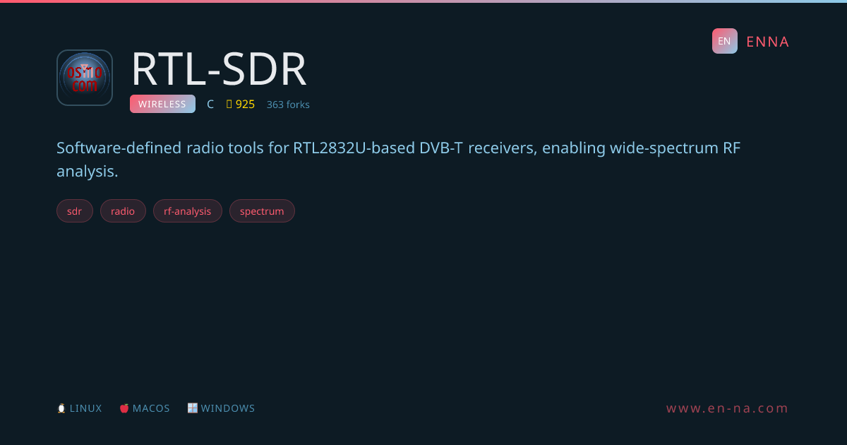 RTL-SDR - Wireless - ENNA