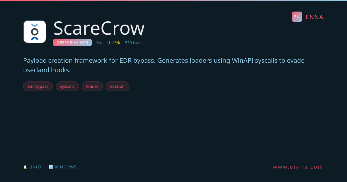 ScareCrow - Offensive Ops - ENNA