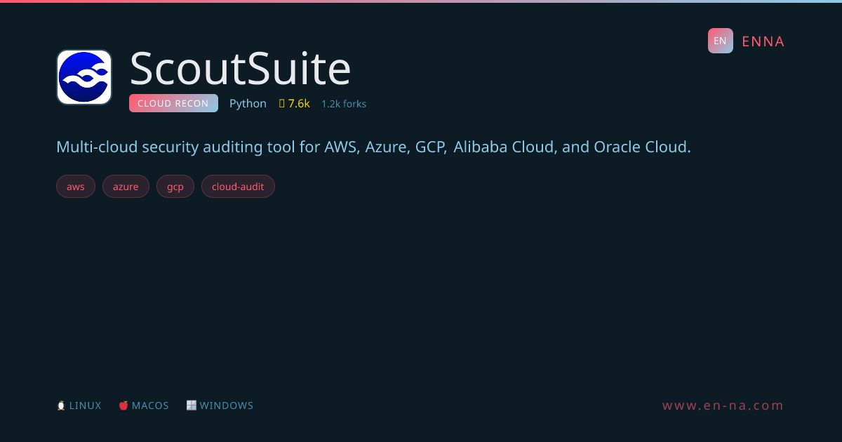 ScoutSuite - Cloud Recon - ENNA