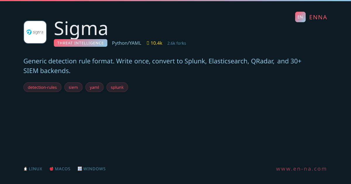 Sigma - Threat Intelligence - ENNA