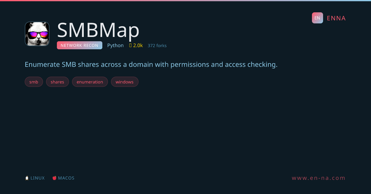 SMBMap - Network Recon - ENNA