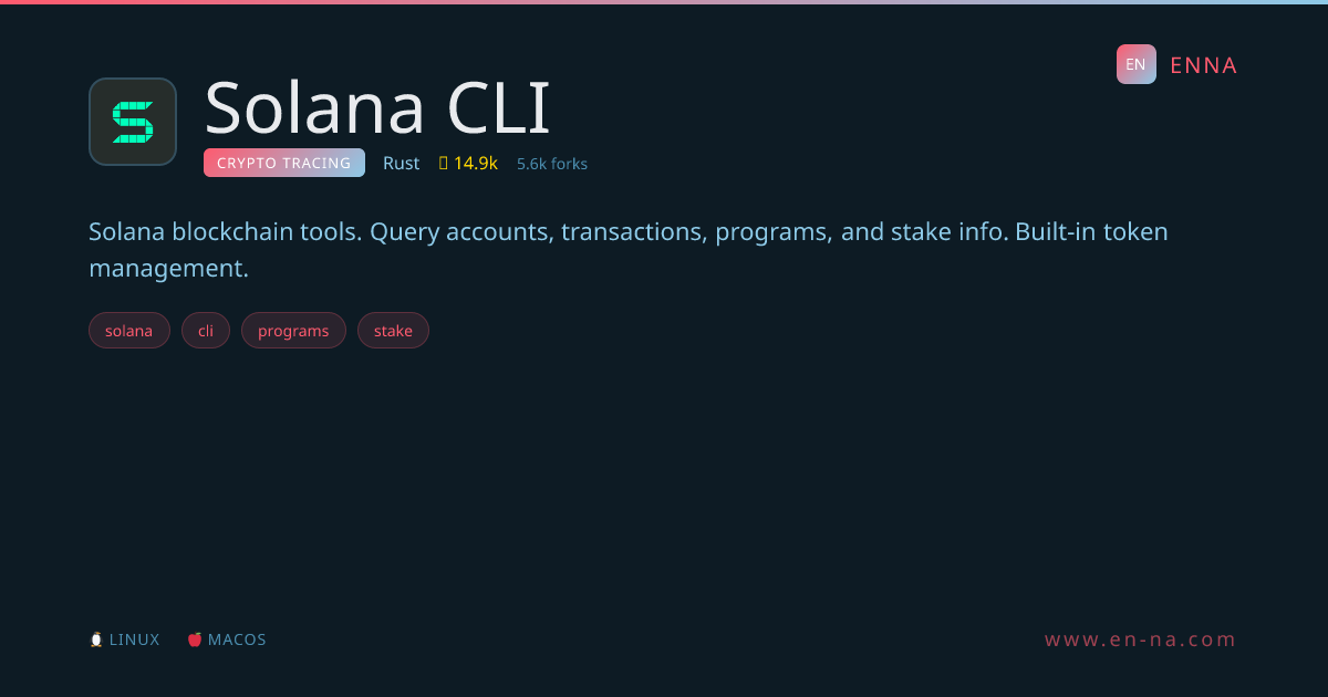 Solana CLI - Crypto Tracing - ENNA