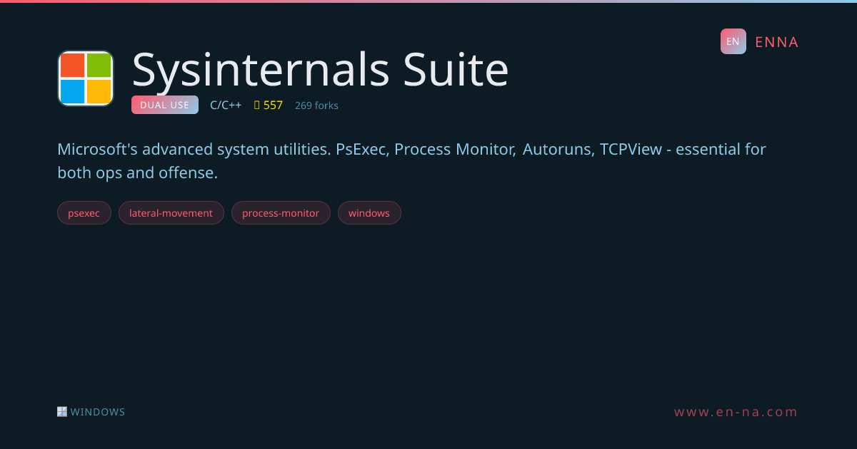 Sysinternals Suite - Dual Use - ENNA