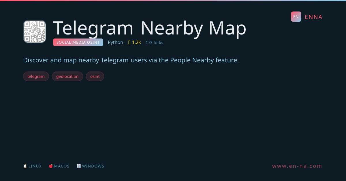 Telegram Nearby Map - Social Media OSINT - ENNA