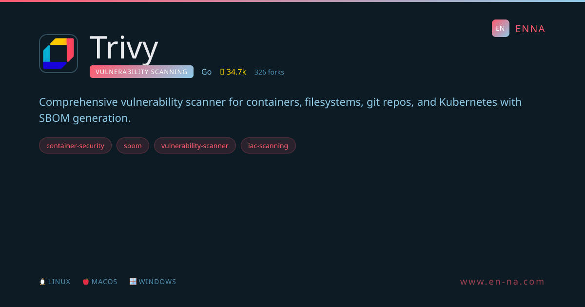 Trivy - Vulnerability Scanning - ENNA