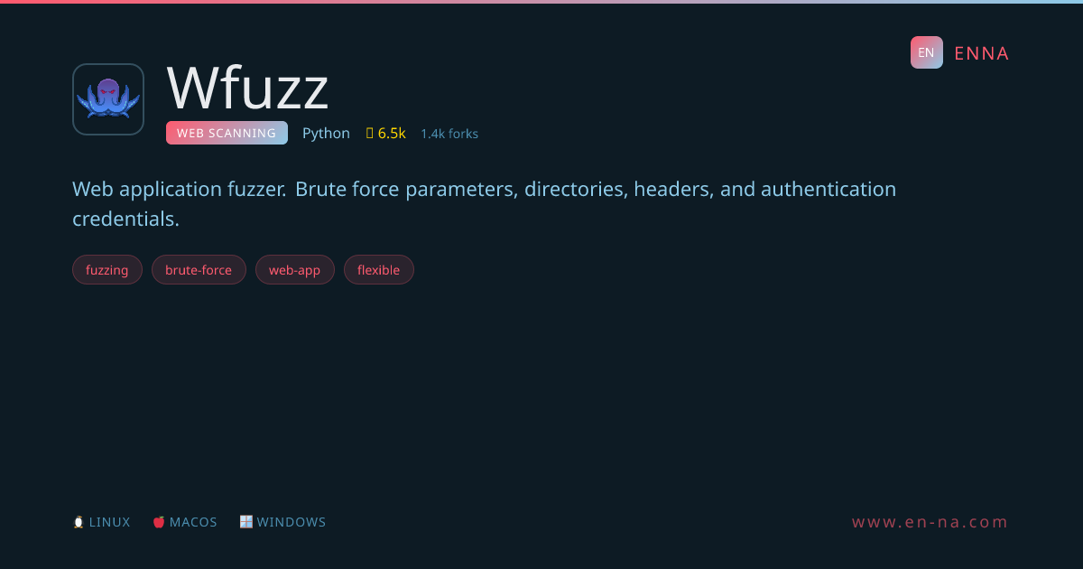 Wfuzz - Web Scanning - ENNA