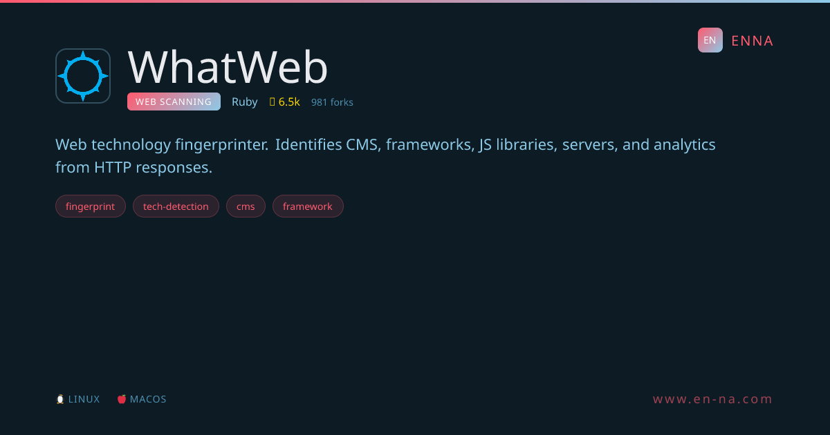WhatWeb - Web Scanning - ENNA