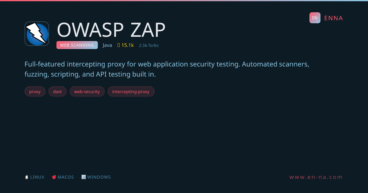 OWASP ZAP - Web Scanning - ENNA